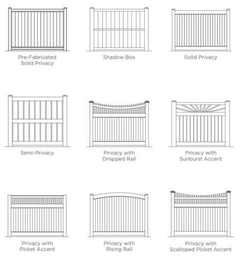 Vinyl Fencing | PVC Fences | Privacy Fence Panels